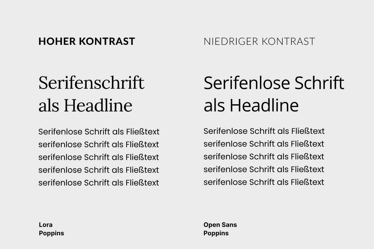 Google Fonts Kontrast