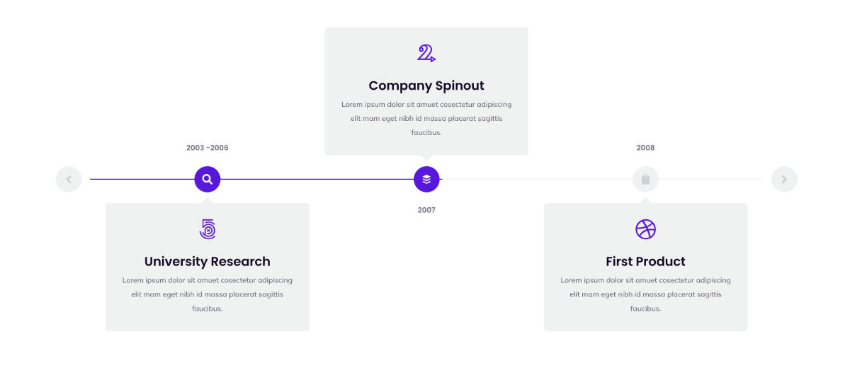 Horizontal Timeline Divi Pixel